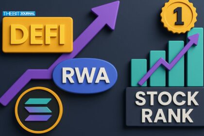 Solana Overtakes XRP Ledger? Tokenized Stock Market Heats Up in Real-Time