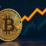 BTC price today