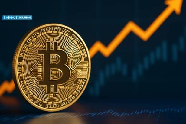 BTC price today