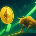 Ethereum’s Long-Awaited Breakout Is Here: Can the Bulls Carry It to $3K?