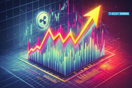XRP Explodes Past $2.91: Is $3.40 the Next Stop?