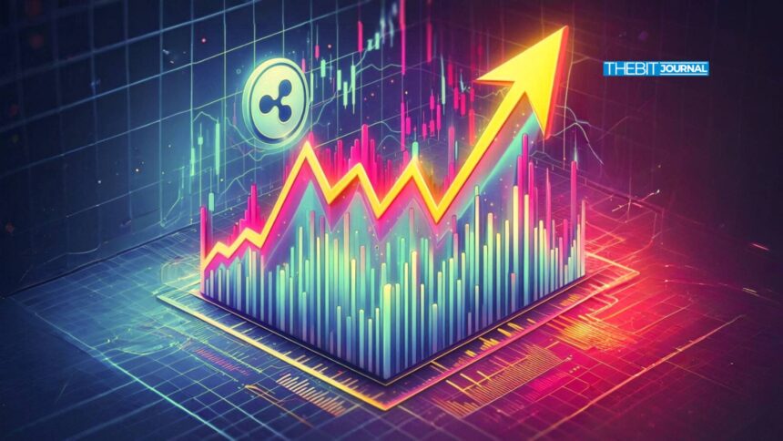 XRP Explodes Past $2.91: Is $3.40 the Next Stop?