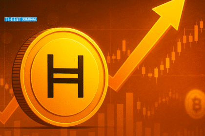 Hedera price analysis 2025