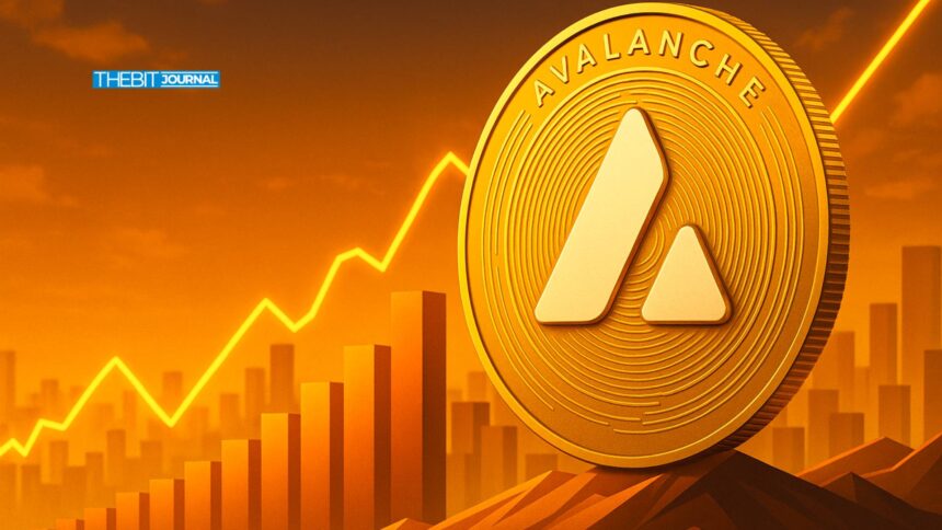 Avalanche defi
