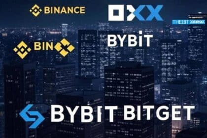 create an image in landscape to text to show this, Top Crypto Exchanges That Dominated Q2 2025