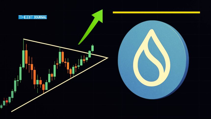 SUI Set to Soar? Breakout Targets $7: Could $10 Be Next in 2025?
