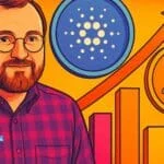 Charles Hoskinson outperform Bitcoin