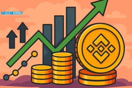 BNB Chain Hits 14.1M Transactions: Is This the Start of a DeFi Explosion?