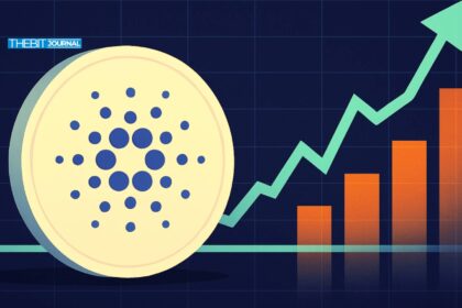 Cardano Price Prediction 2025: How High Can ADA Go After $0.80 Breakout?