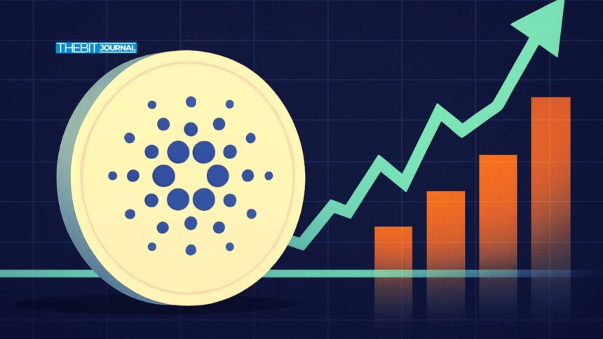 Cardano Price Prediction 2025: How High Can ADA Go After $0.80 Breakout?