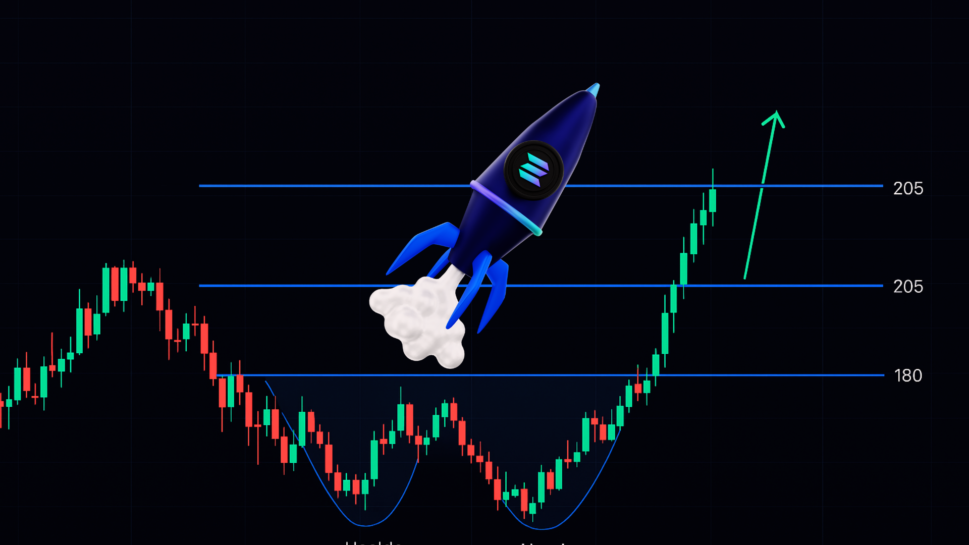 Solana Breaks $180: Will the $220 Rally Begin Now? 8 Solana Price Prediction 2025