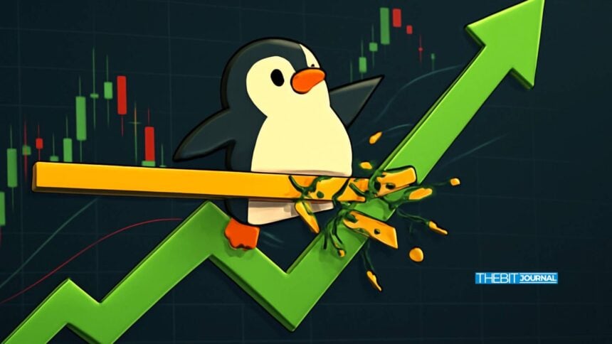 PENGU Rally Accelerates: Pudgy Penguins Climbs 408% as Bulls Target $0.066