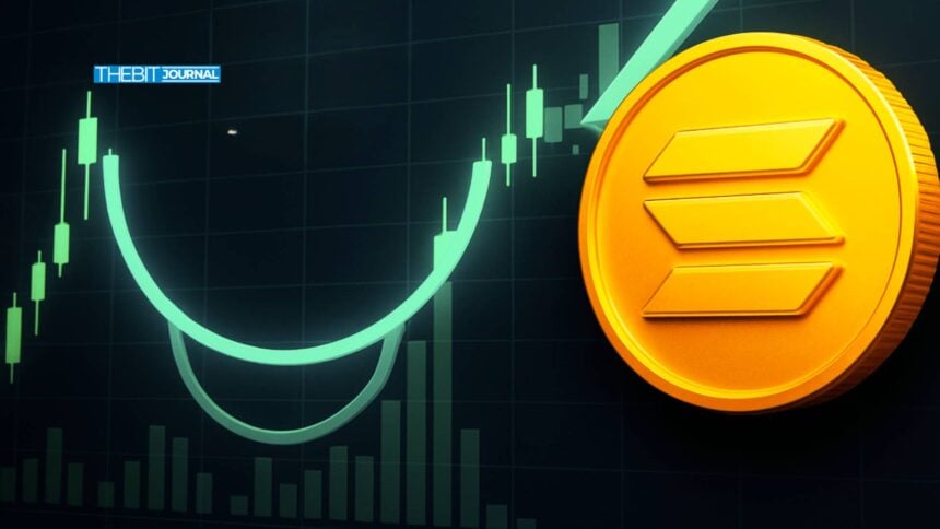 Solana Cup-and-Handle Breakout Could Signal 3,000% Rally, Say Analysts